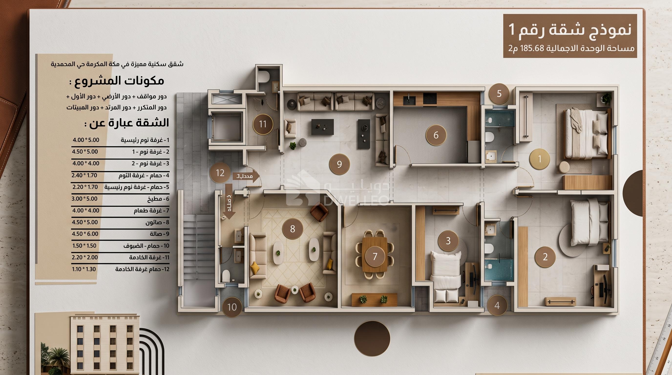 Property thumbnail 6