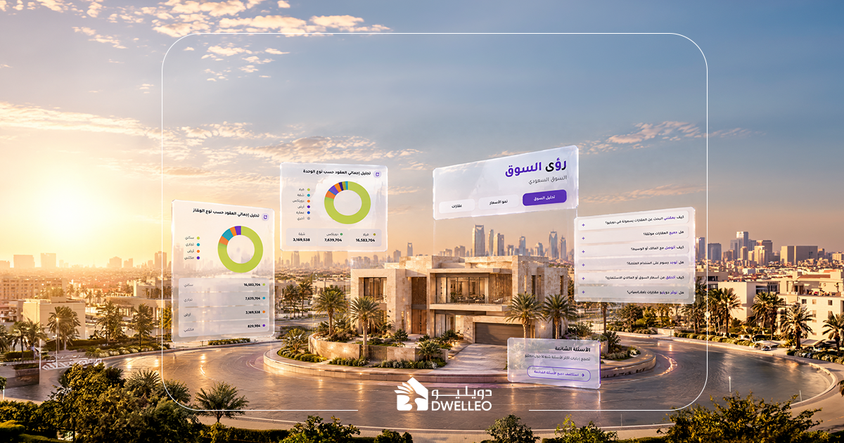 كيف يتم تحديد سعر العقار؟ أهم العوامل التي تؤثر على قيمة العقارات