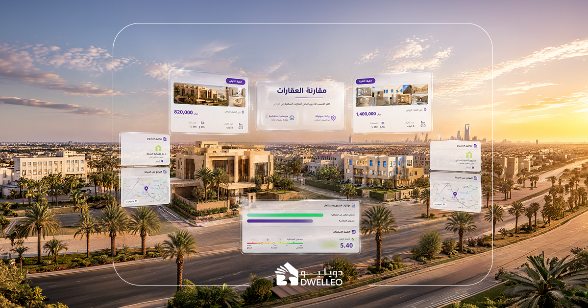 متوسط سعر المتر في العقارات: كيف تقرأه وتقارن بين المناطق؟